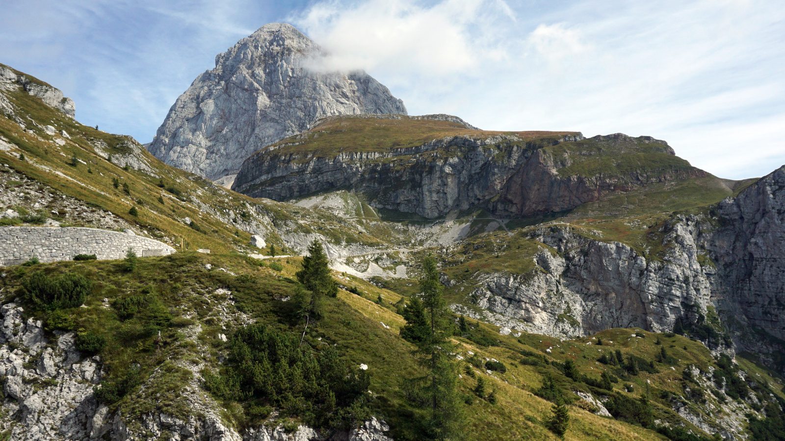 Mangart panorama